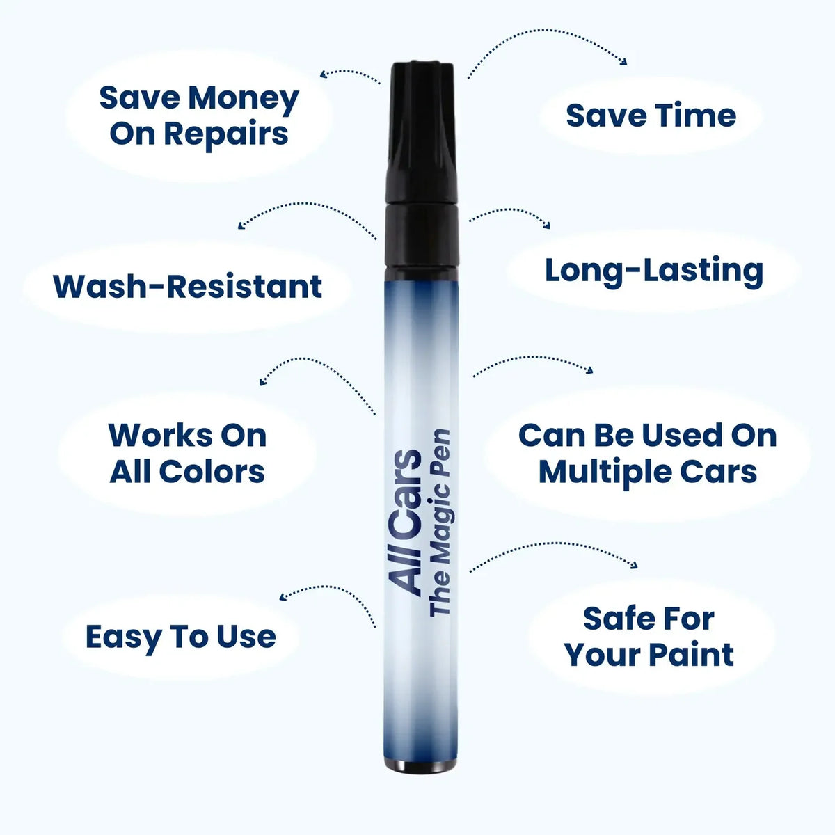 Clarixa RestoreX Pro