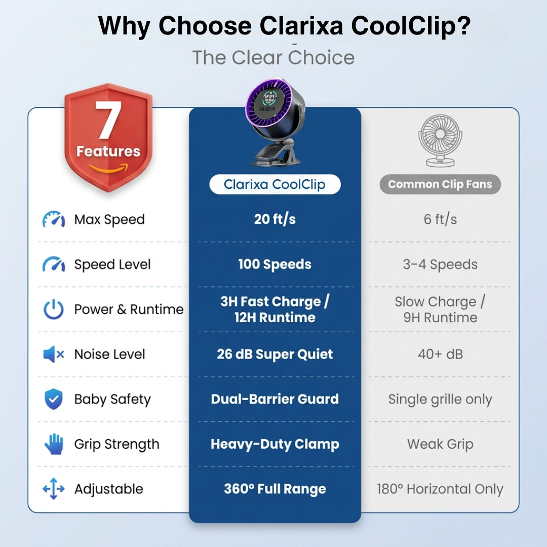 Clarixa - Coolclip