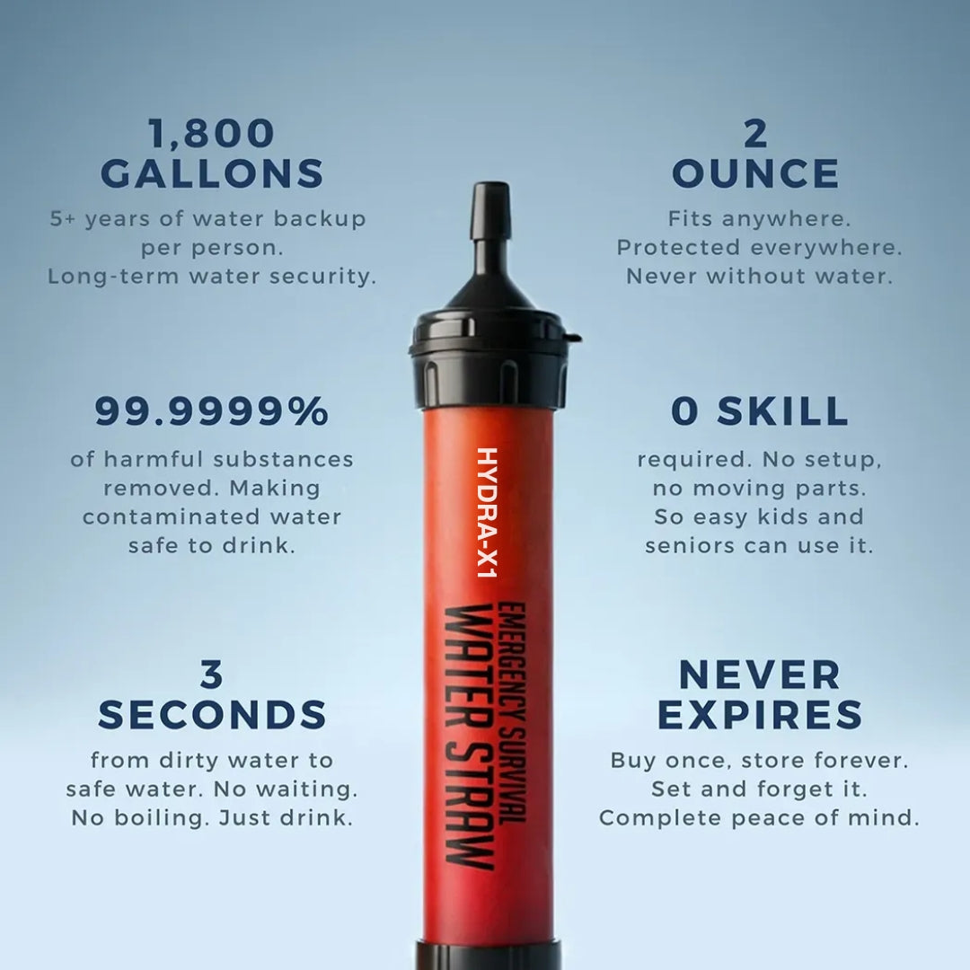 Clarixa HYDRA-X1 SURVIVAL Straw™ - Emergency Water Filter